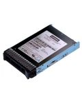 Твёрдотельный накопитель Lenovo ThinkSystem DE Series 1,92TB 1DWD 2,5" SSD 2U24