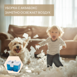 Пылесос THOMAS AMFIBIA PRO 4ALL