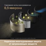 Очиститель воздуха Dreame Air Purifier PM20