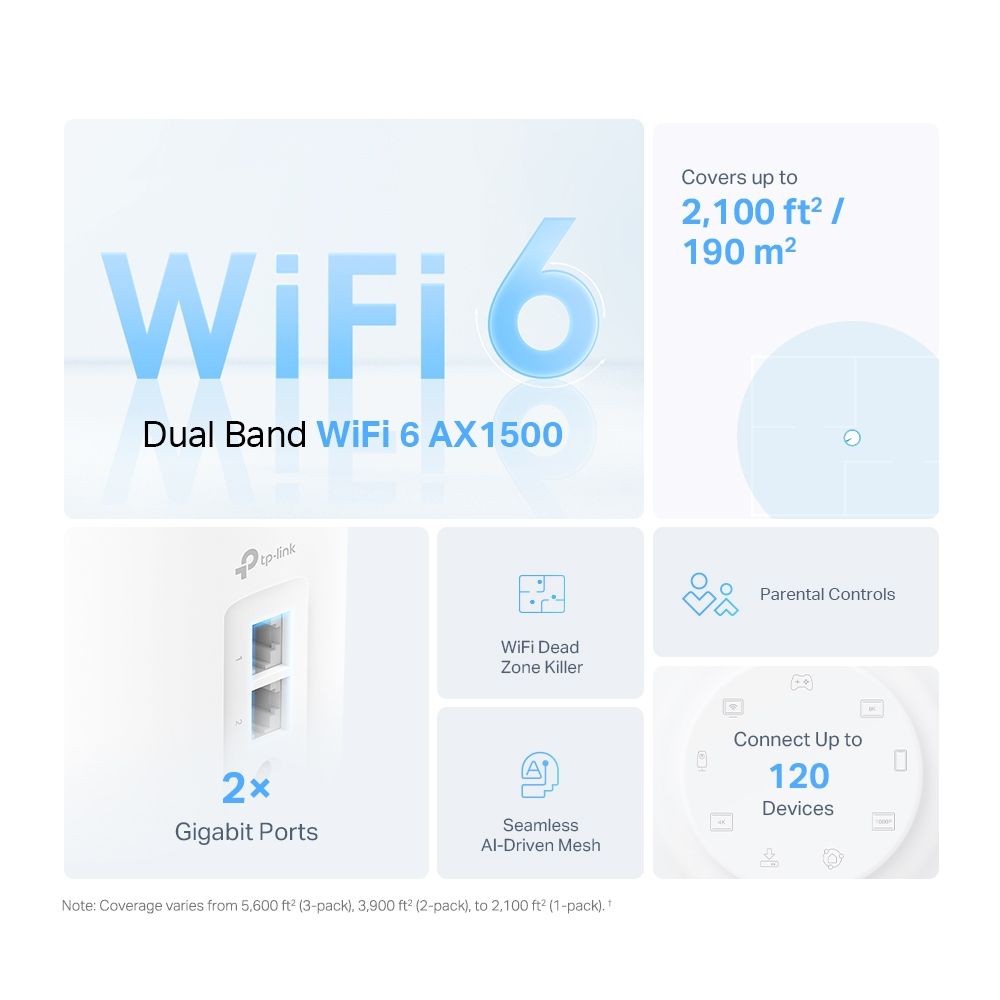 TP-Link Deco X10(2-pack) AX1500 Гигабитная домашняя Mesh-система Wi-Fi 6