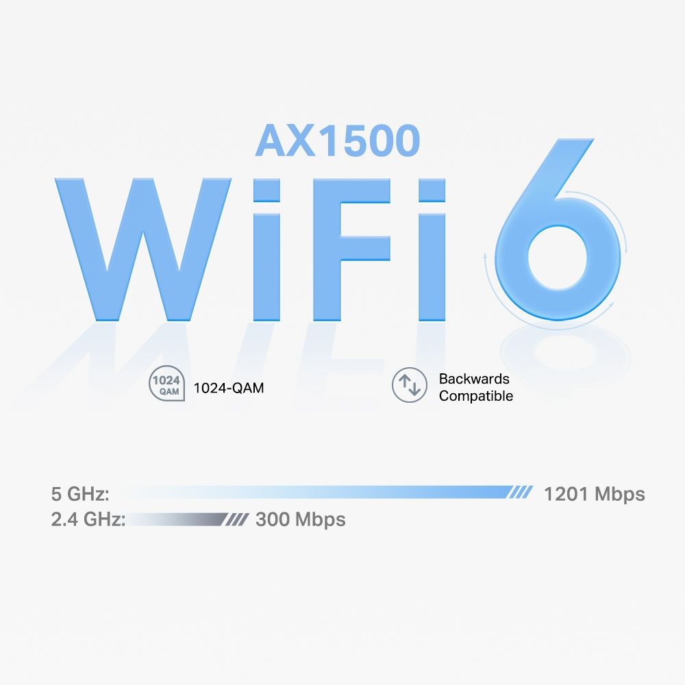 TP-Link Deco X10(2-pack) AX1500 Гигабитная домашняя Mesh-система Wi-Fi 6