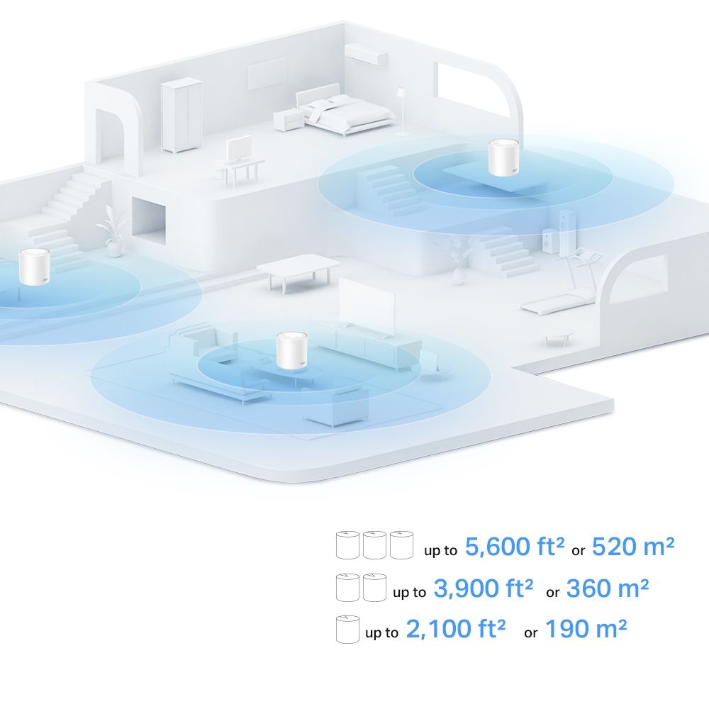 TP-Link Deco X10(2-pack) AX1500 Гигабитная домашняя Mesh-система Wi-Fi 6
