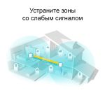 TP-Link Deco X20(2-pack) AX1800 Домашняя Mesh Wi-Fi система
