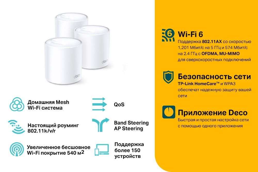 Tp-Link Deco X20(3-pack) AX1800 Гигабитная домашняя Mesh-система Wi-Fi 6