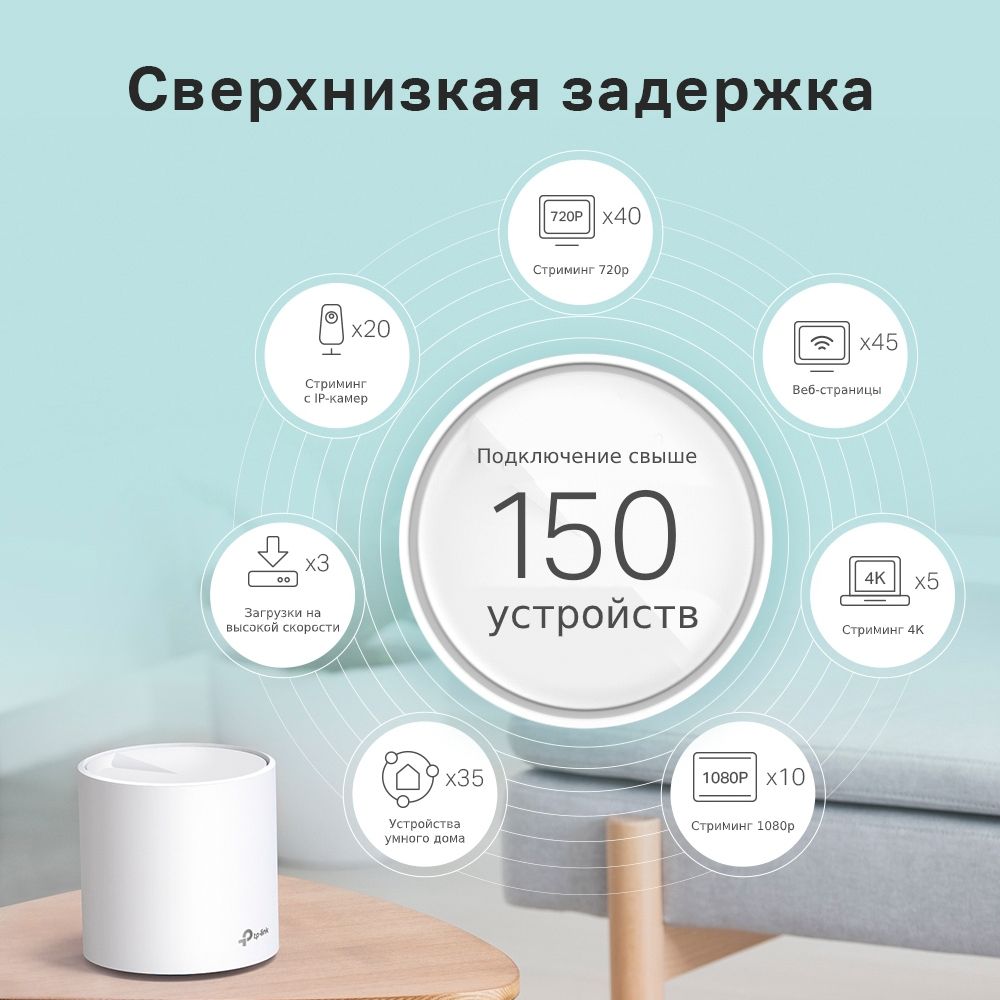 Tp-Link Deco X20(3-pack) AX1800 Гигабитная домашняя Mesh-система Wi-Fi 6