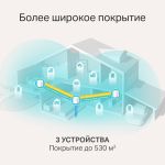 Tp-Link Deco X20(3-pack) AX1800 Гигабитная домашняя Mesh-система Wi-Fi 6