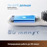 Беспроводная щетка-выпрямитель для волос Dreame Silky White с функцией ионизации