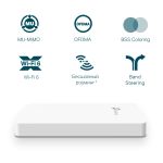 TP-Link EAP615-Wall AX1800 Гигабитная настенная точка доступа Wi-Fi 6