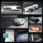 Робот-пылеcос Dreame Aqua 10 Ultra Roller Complete