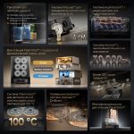 Робот-пылеcос Dreame Matrix 10 Ultra Black