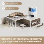 Робот-пылеcос Trouver Robot Vacuum S70 Roller