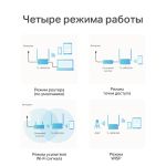 TP-link TL-WR844N N300 Многорежимный Wi-Fi роутер