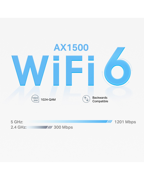 TP-Link AX1500 Гигабитная домашняя Mesh-система Wi-Fi 6 (3-модуля) Deco X10(3-pack)(EU) - фото 3