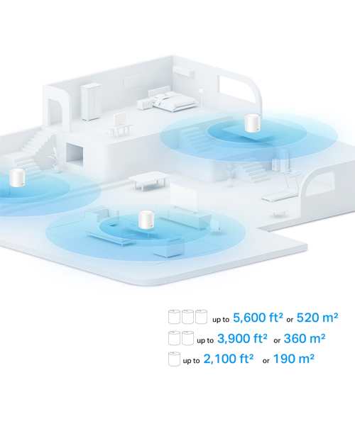 TP-Link AX1500 Гигабитная домашняя Mesh-система Wi-Fi 6 (3-модуля) Deco X10(3-pack)(EU) - фото 4